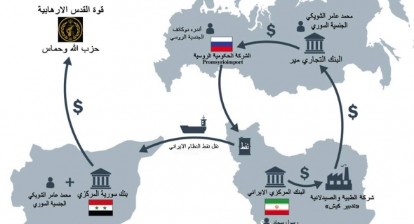 الكشف عن تفاصيل نقل نفط نظام الملالي في إيران إلى سوريا