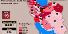 “مجاهدي خلق”: ارتفاع أعداد ضحايا كورونا لأكثر من ٣٢٢٠٠ شخص في ٢٩٤ مدينة إيرانية