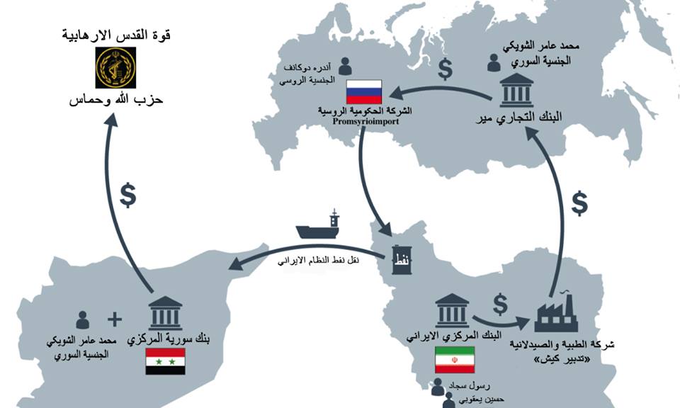 الكشف عن تفاصيل نقل نفط نظام الملالي في إيران إلى سوريا