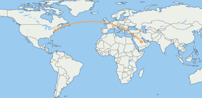المشترك بين الشرق والغرب