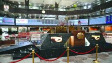 بورصة الكويت تغلق تعاملاتها على ارتفاع المؤشر العام وسط تداولات بقيمة 79 مليون دينار