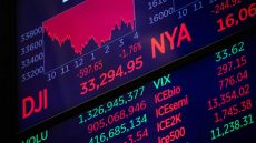 مؤشرات وول ستريت تنزف: داو وناسداك وستاندرد آند بورز في المنطقة الحمراء