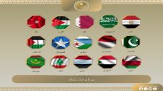 دول عربية وإسلامية تدين افتتاح “سفارة” لـ«أرض الصومال» في القدس المحتلة وتؤكد دعم سيادة الصومال